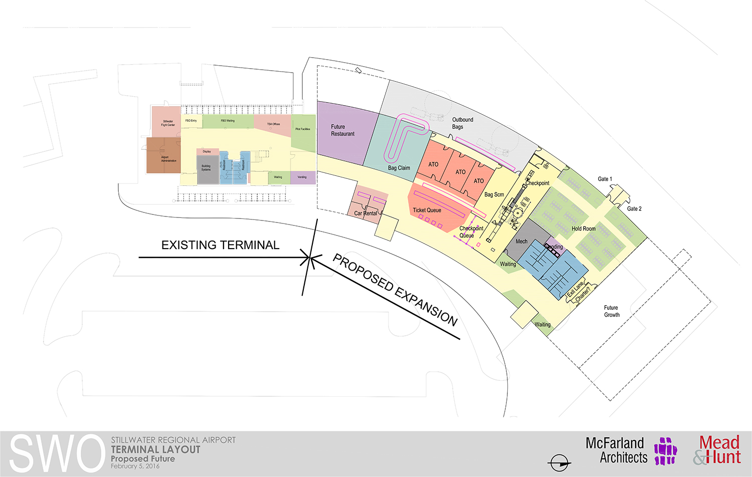 future expansion of Stillwater Regional Airport's terminal